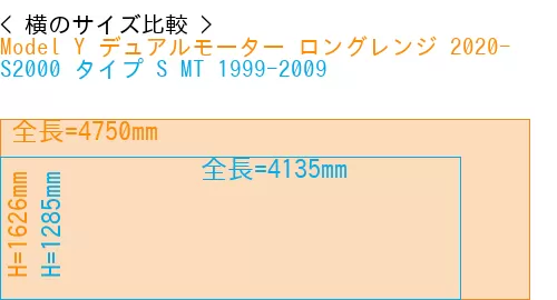 #Model Y デュアルモーター ロングレンジ 2020- + S2000 タイプ S MT 1999-2009